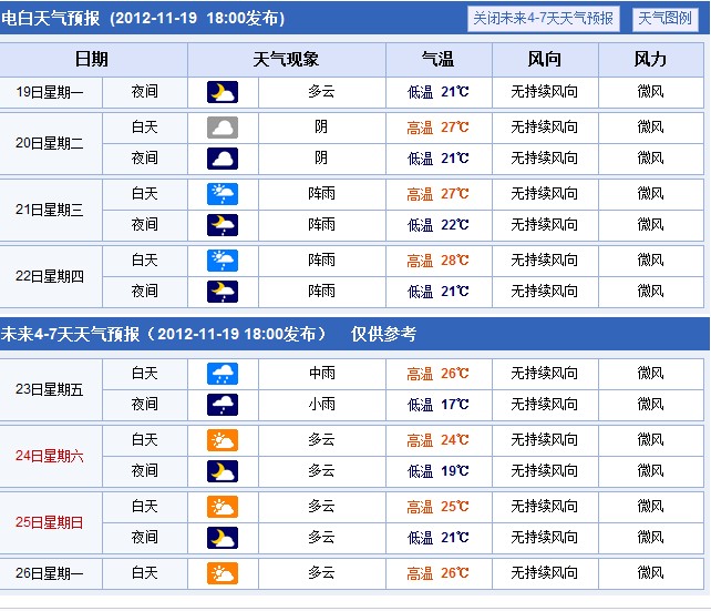 QQ截图20121119231255.jpg